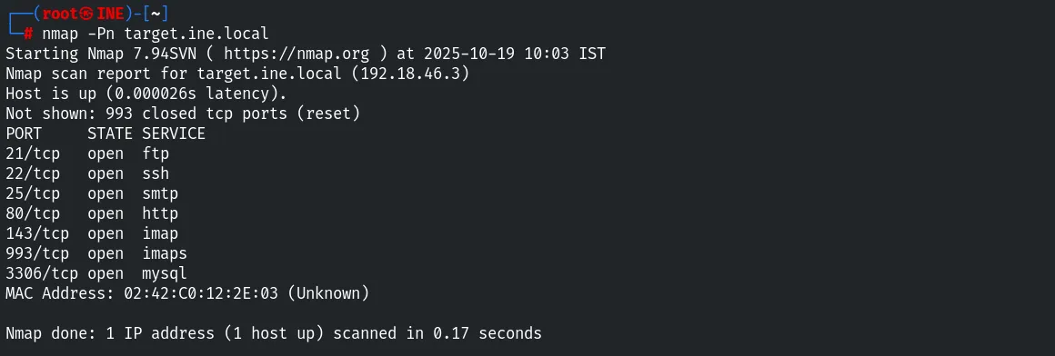 Nmap port scan