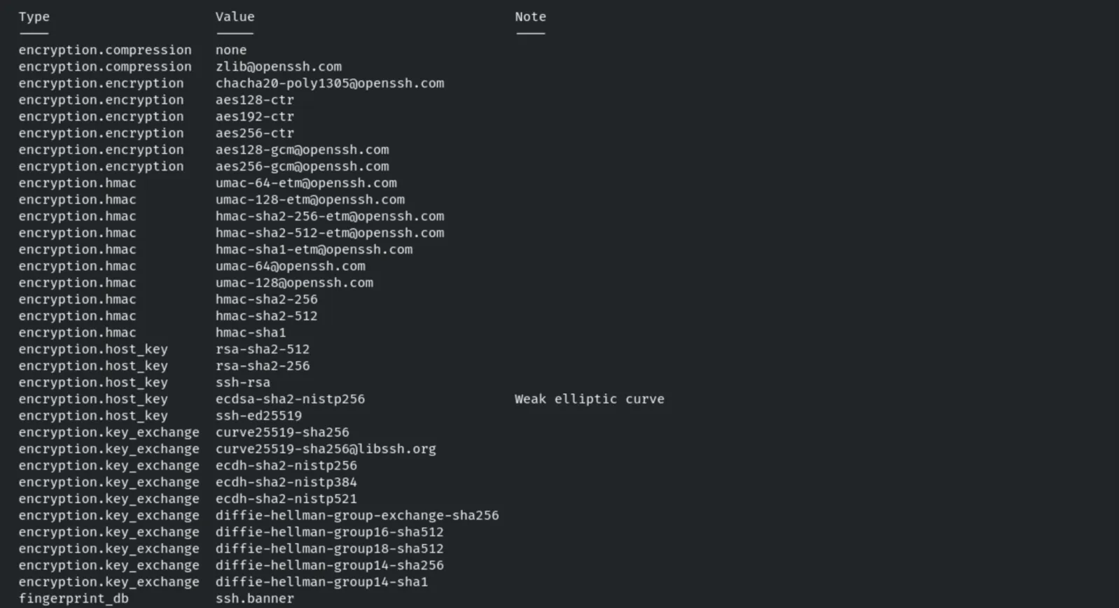 ssh_version - supported algorithms