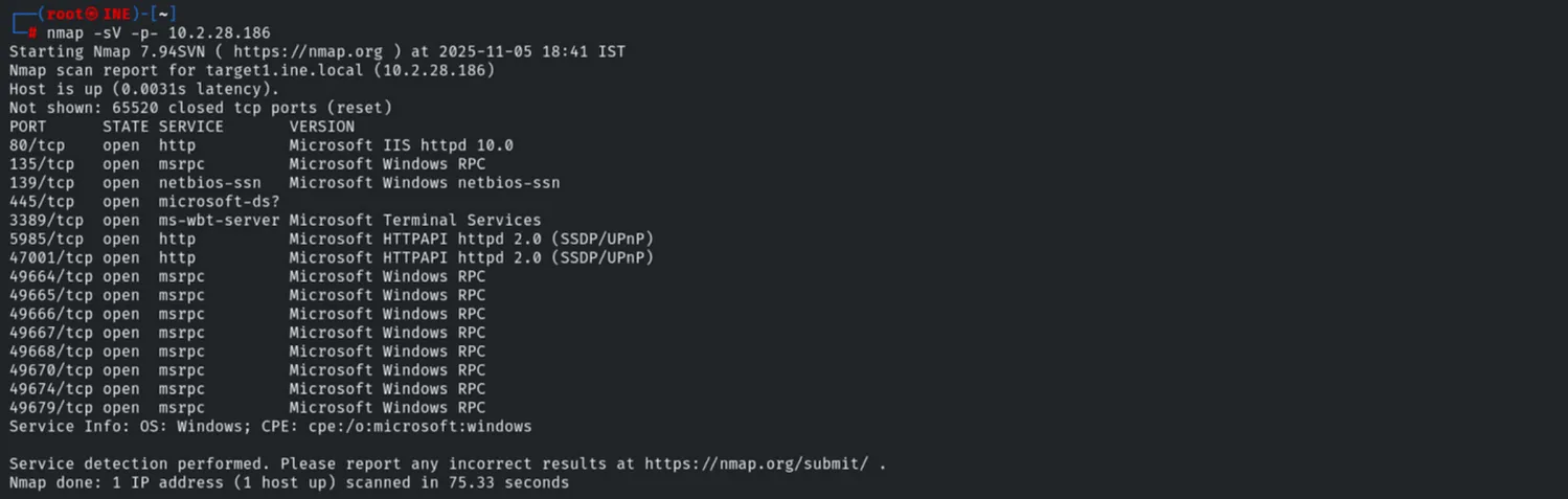 Nmap scan
