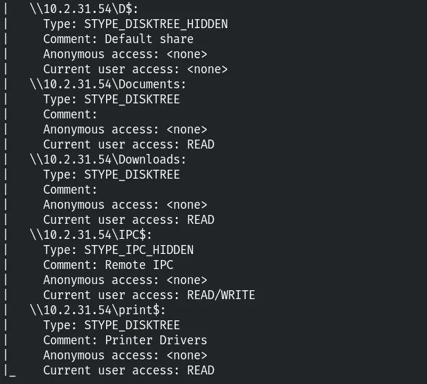 smb-enum-shares (guest) - D$, Documents, Downloads, IPC$, print$