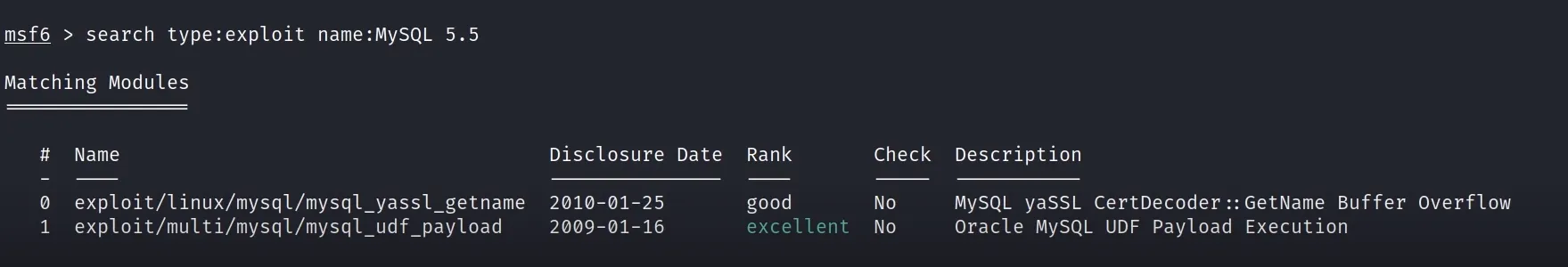 Searching MySQL exploits